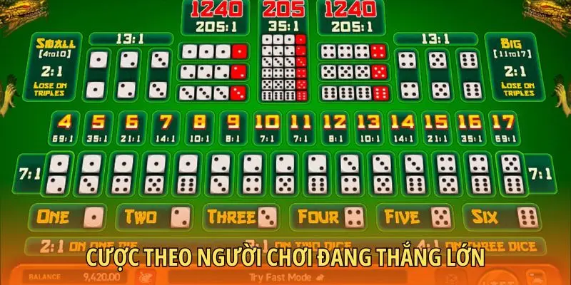 Cược Sicbo theo người chơi đang thắng lớn