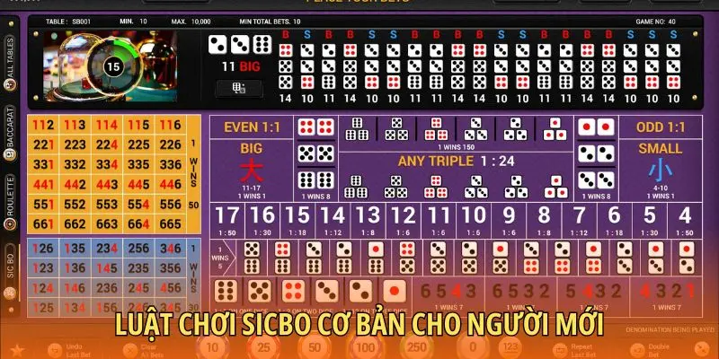 Luật chơi Sicbo cơ bản cho người mới