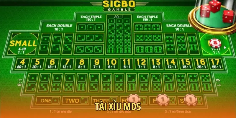 Tài Xỉu MD5