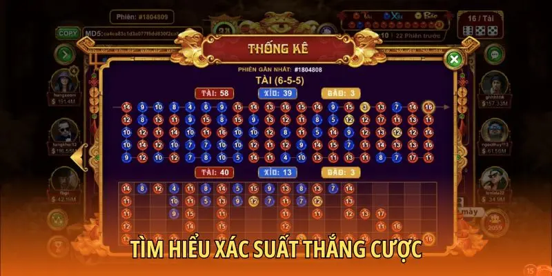 Tìm hiểu xác suất thắng cược