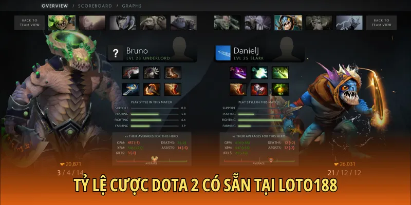Tỷ lệ cược DOTA 2 được cung cấp tại nhà cái